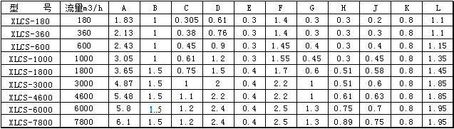 2025新澳门免费原料网