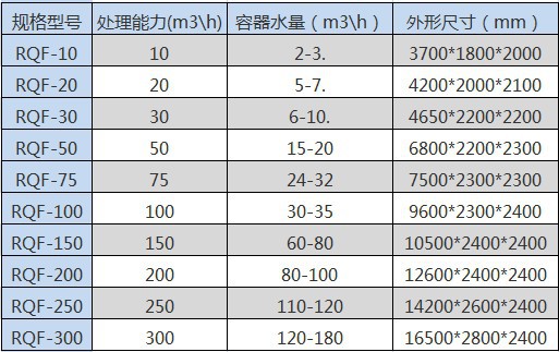 2025新澳门免费原料网