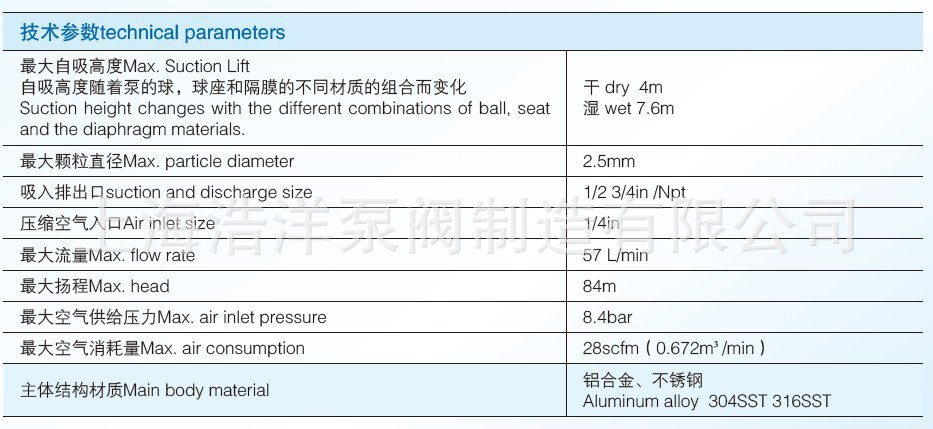 2025新澳门免费原料网