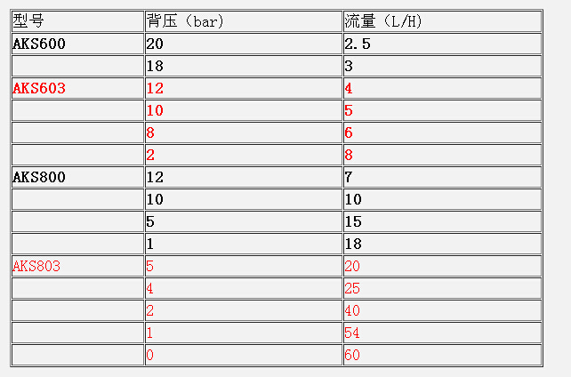 2025新澳门免费原料网