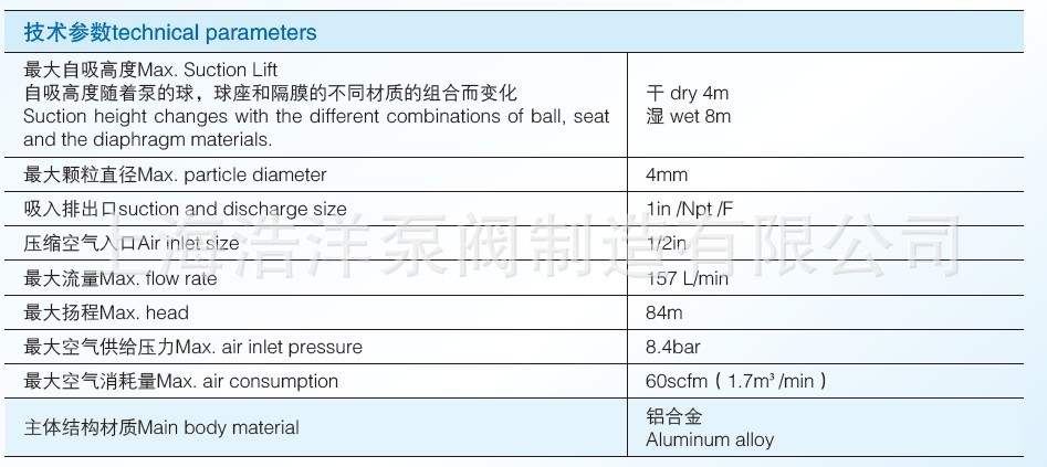 2025新澳门免费原料网