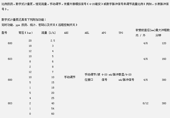2025新澳门免费原料网