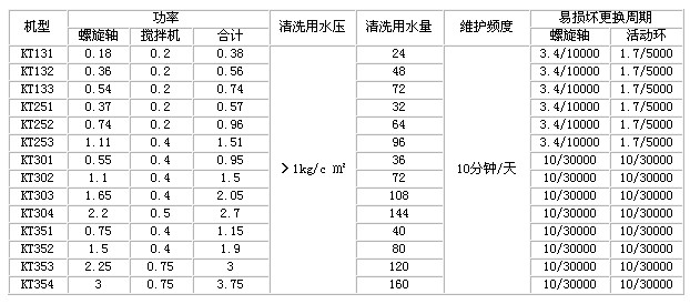 2025新澳门免费原料网