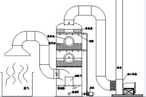 2025新澳门免费原料网