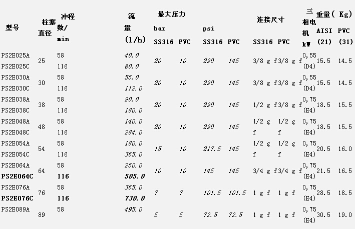 2025新澳门免费原料网