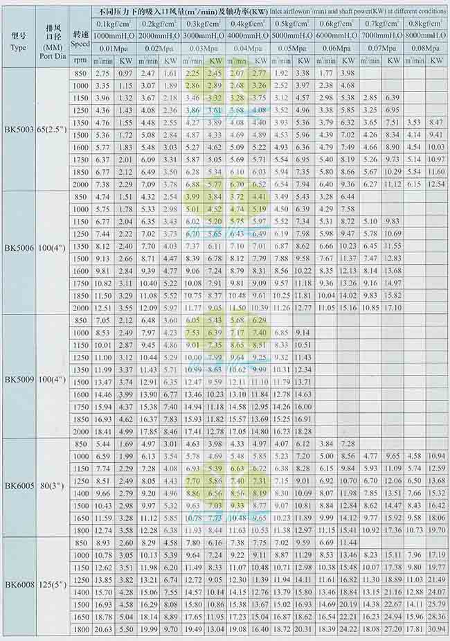 2025新澳门免费原料网