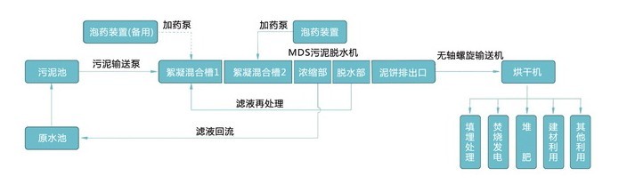 2025新澳门免费原料网