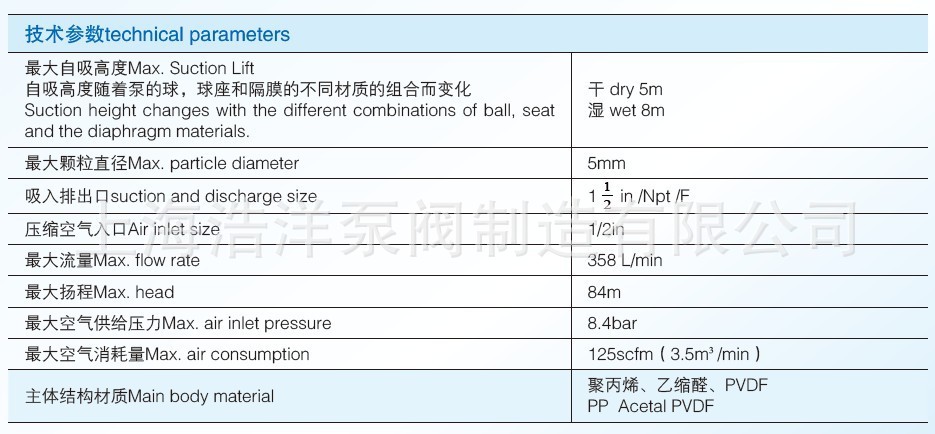 2025新澳门免费原料网