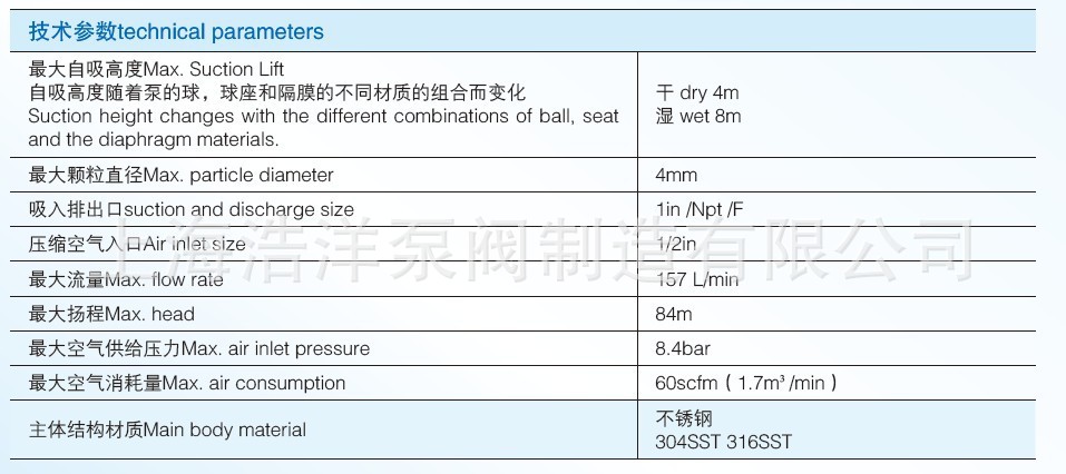 2025新澳门免费原料网