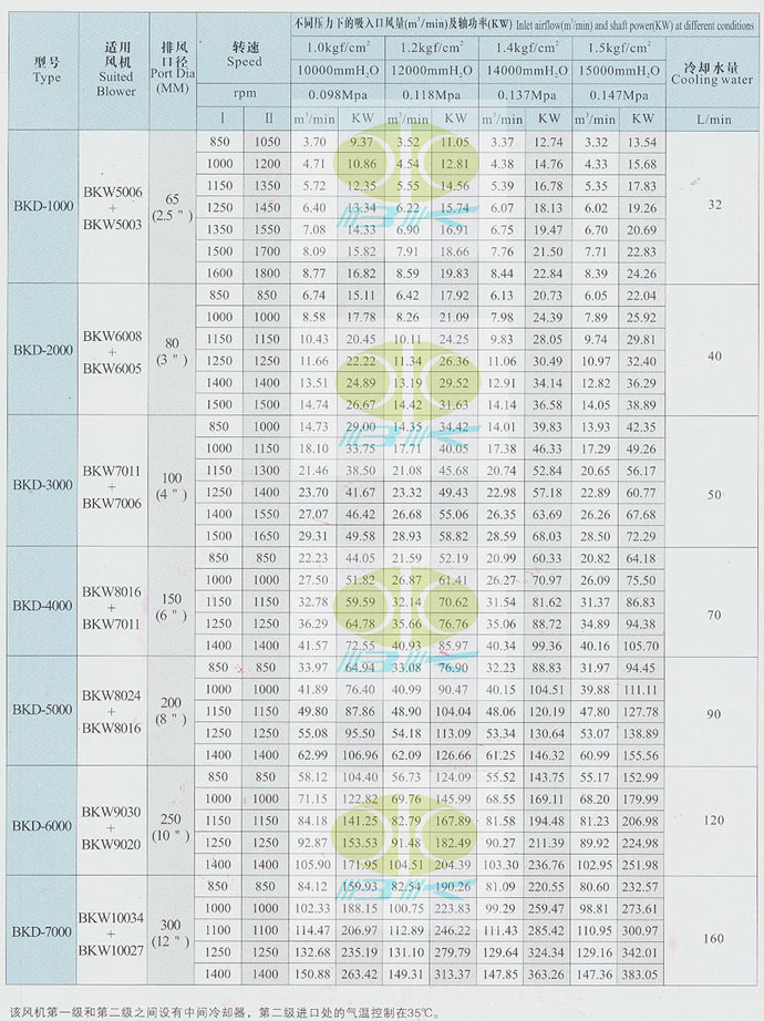 2025新澳门免费原料网