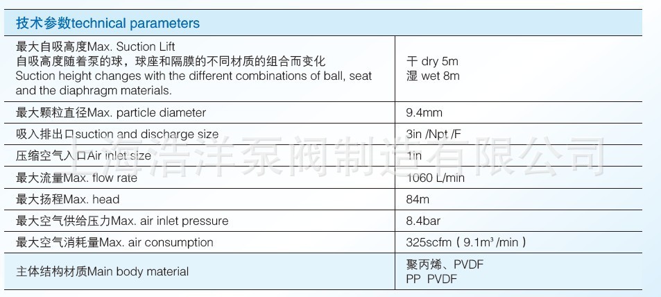 2025新澳门免费原料网