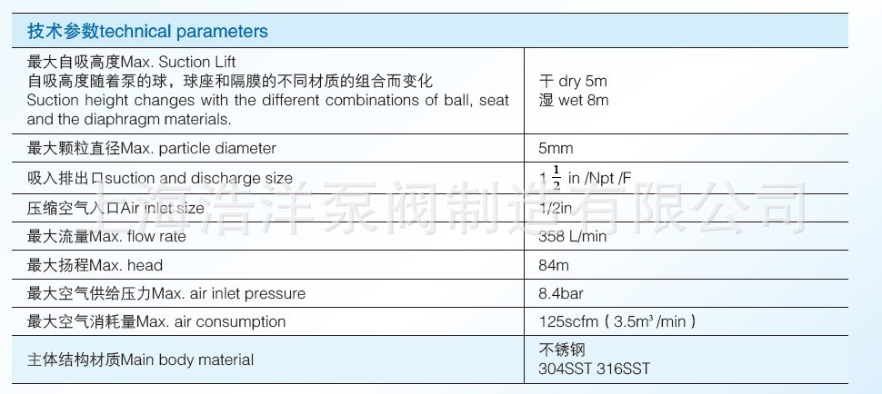 2025新澳门免费原料网