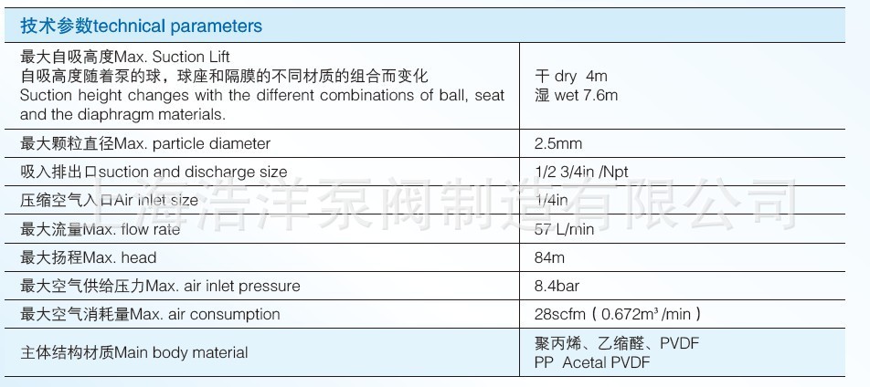 2025新澳门免费原料网