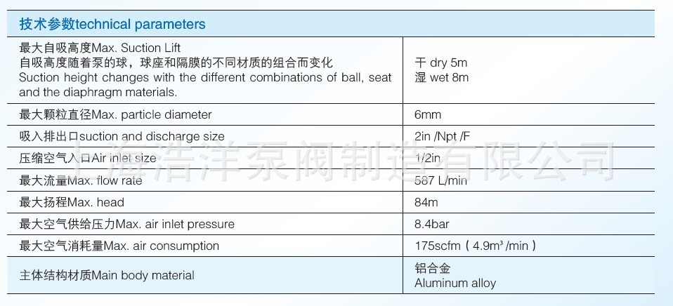 2025新澳门免费原料网