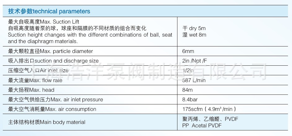 2025新澳门免费原料网