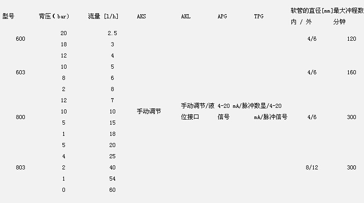 2025新澳门免费原料网