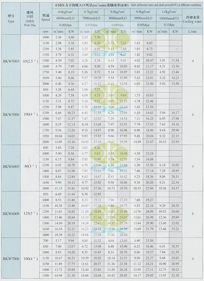 2025新澳门免费原料网