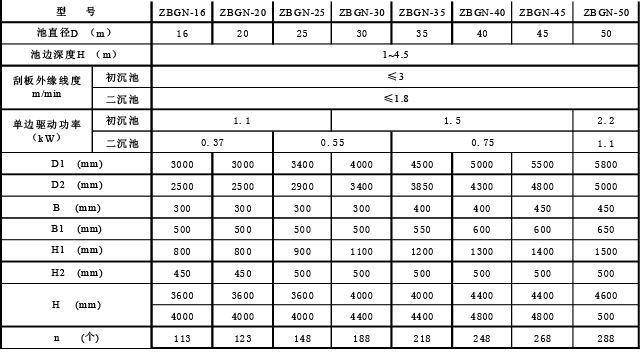 2025新澳门免费原料网