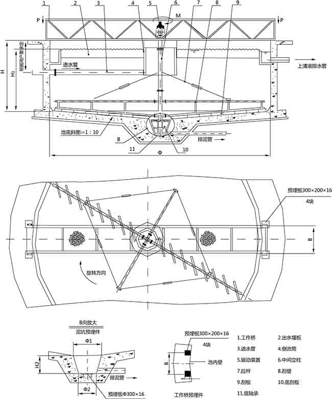 2025新澳门免费原料网