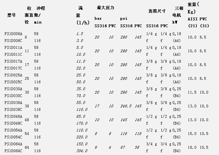 2025新澳门免费原料网