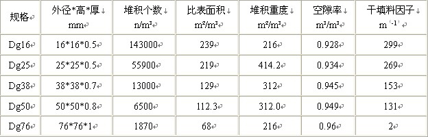 2025新澳门免费原料网