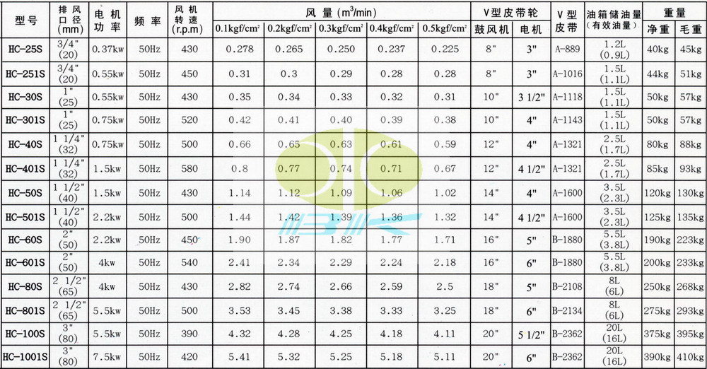 2025新澳门免费原料网