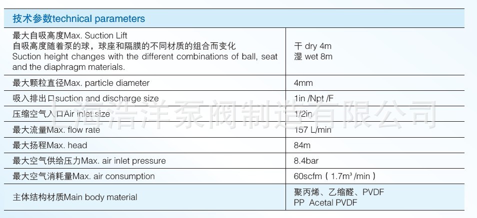 2025新澳门免费原料网
