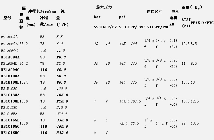 2025新澳门免费原料网