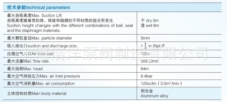 2025新澳门免费原料网